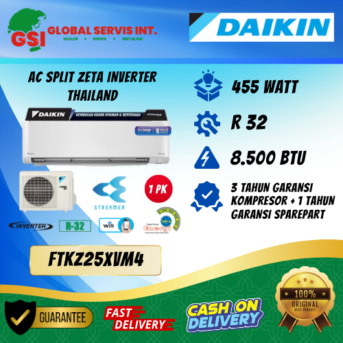 Produk AC