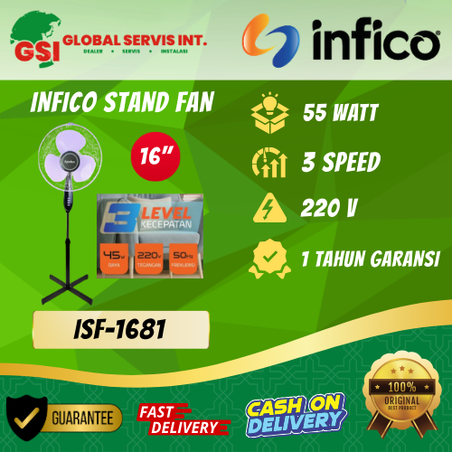 Produk AC