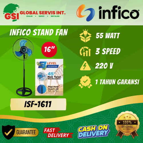 Produk AC