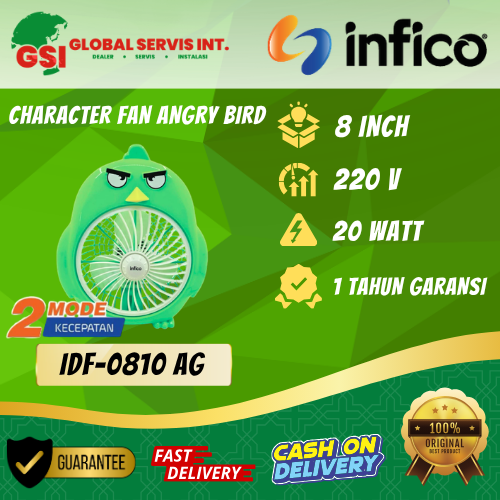 Produk AC