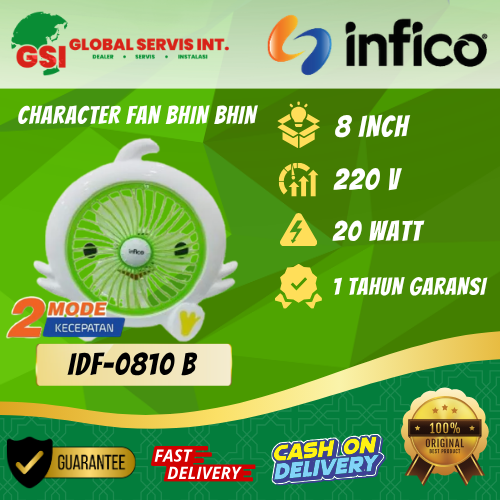 Produk AC