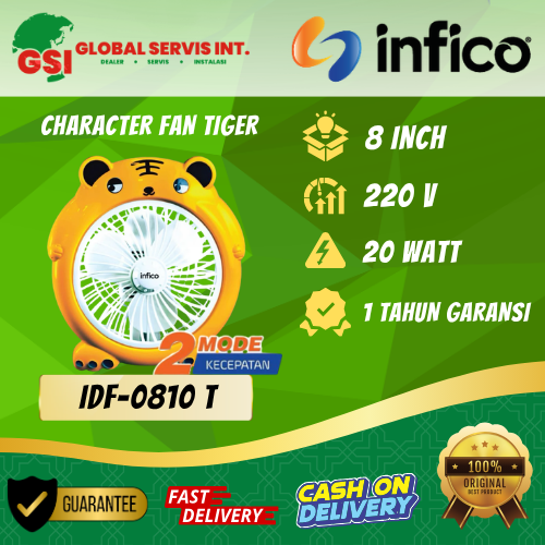 Produk AC