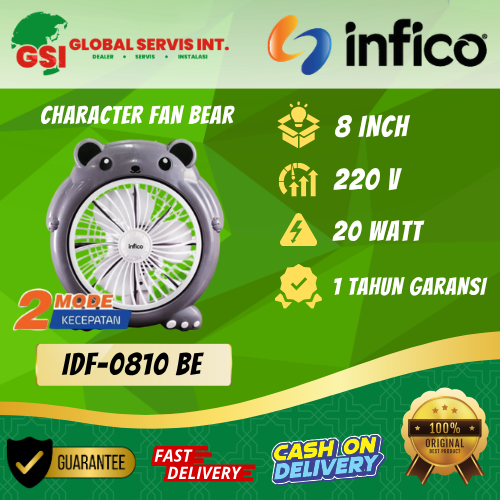 Produk AC