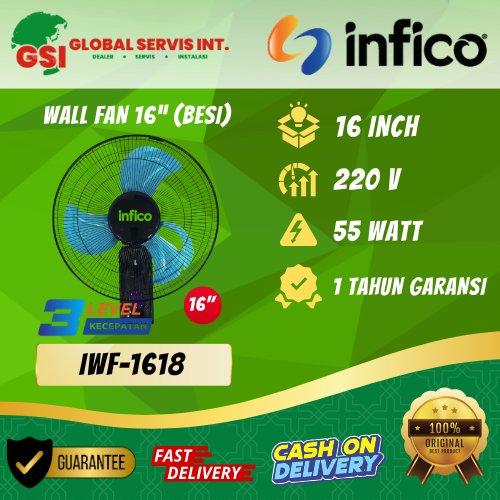 Produk AC