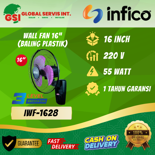 Produk AC