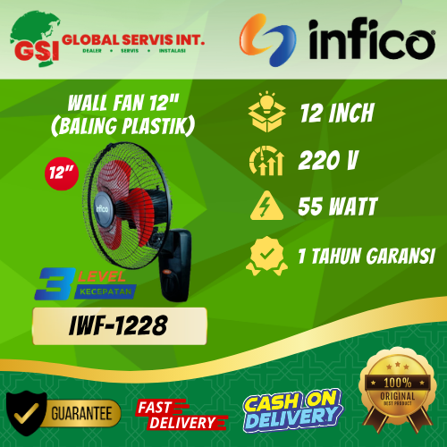 Produk AC