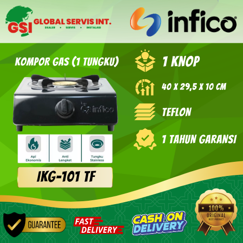 Produk AC