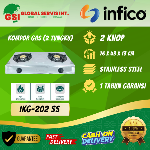 Produk AC