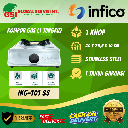 Produk AC