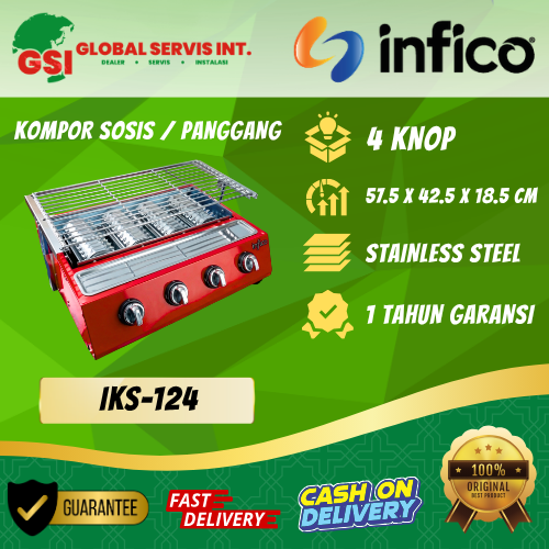 Produk AC