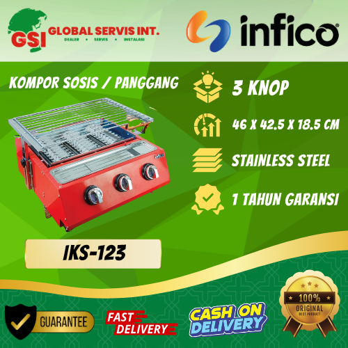 Produk AC
