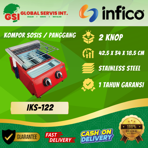 Produk AC