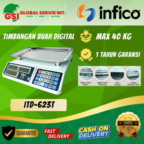 Produk AC