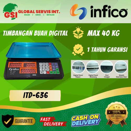 Produk AC