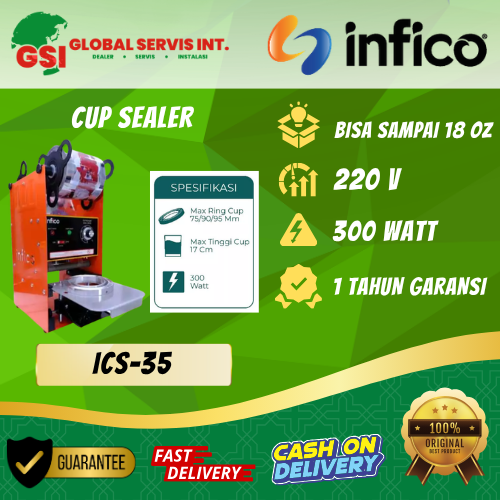 Produk AC