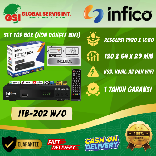 Produk AC