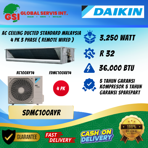 Produk AC